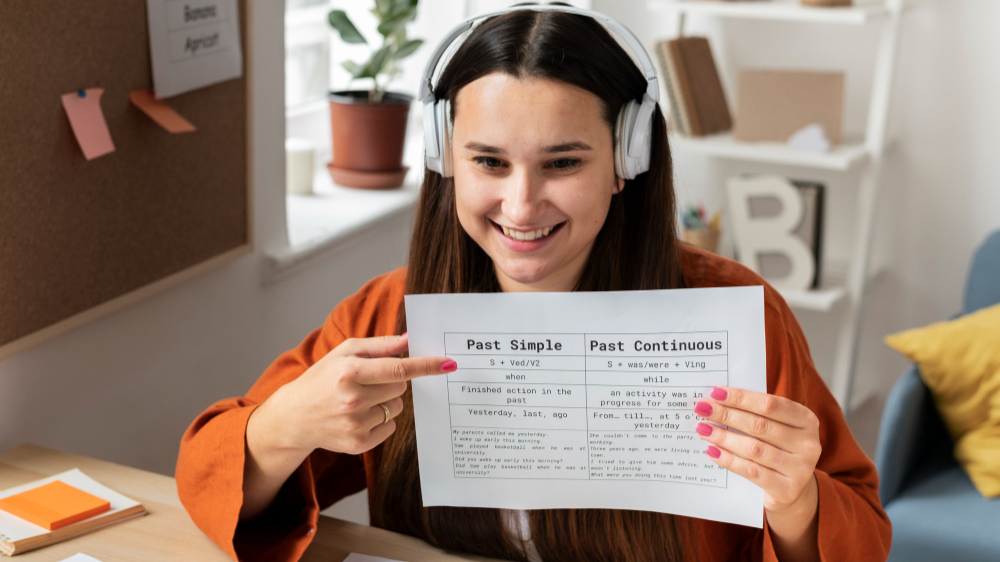 AHPRA English Language Requirement