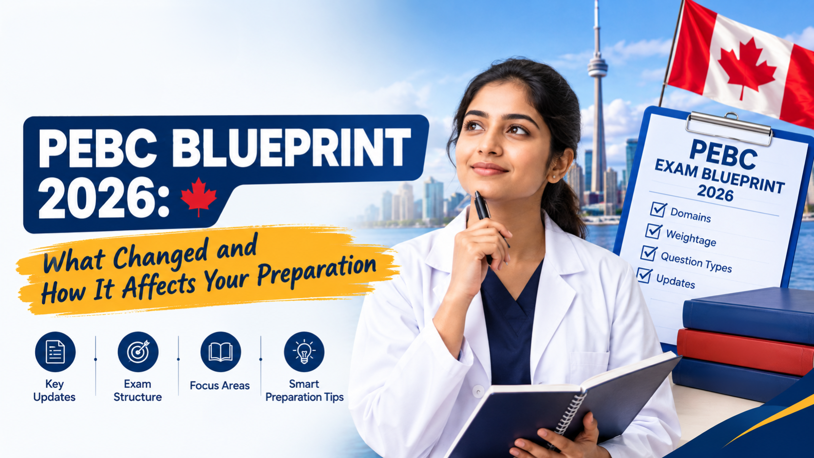 PEBC Blueprint 2026